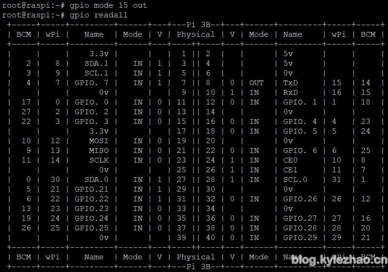 模式修改后截图